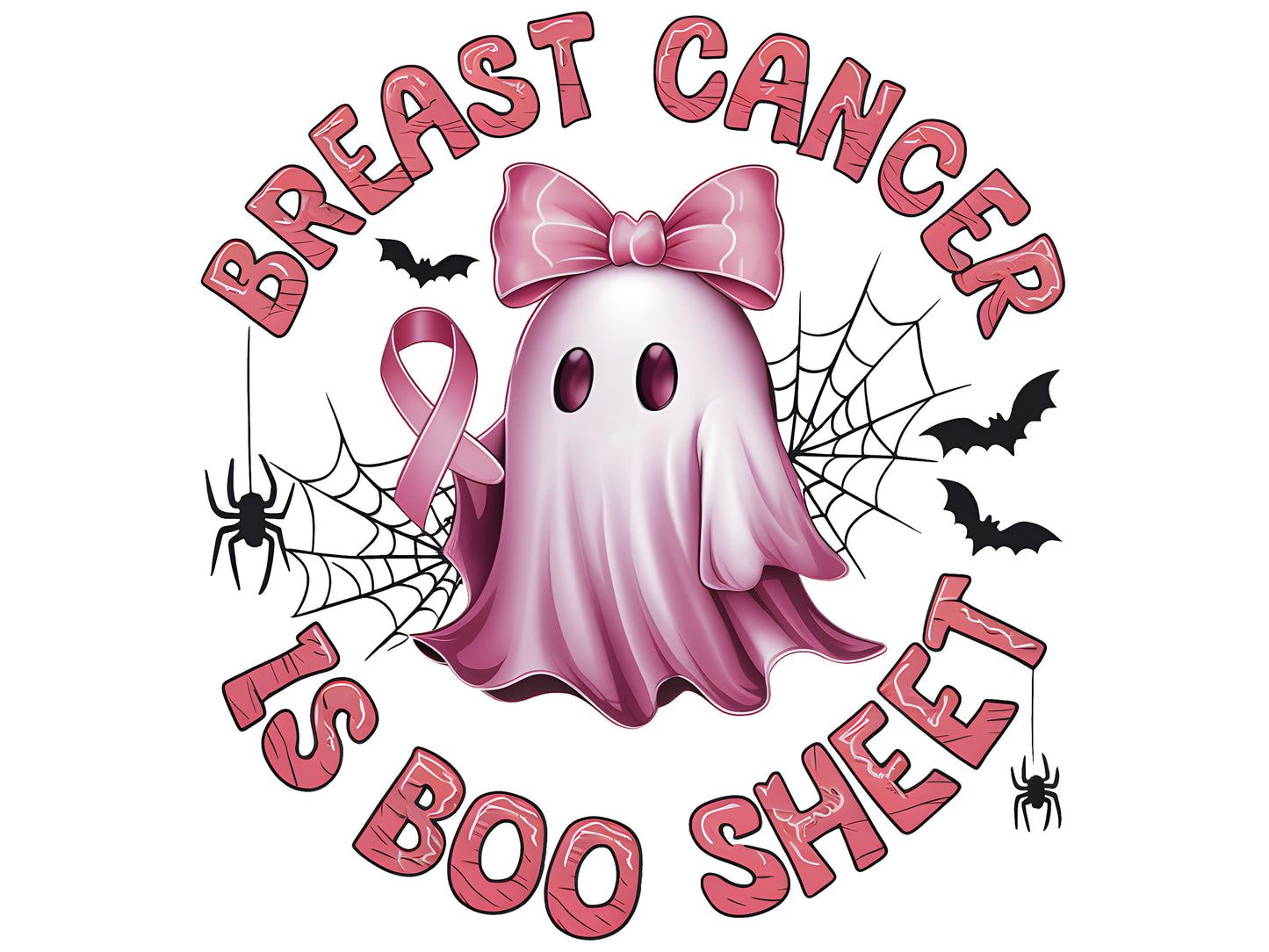 Breast Cancer