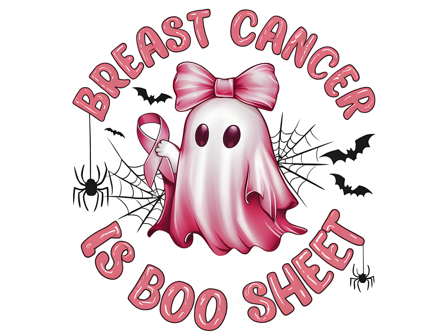 Breast Cancer