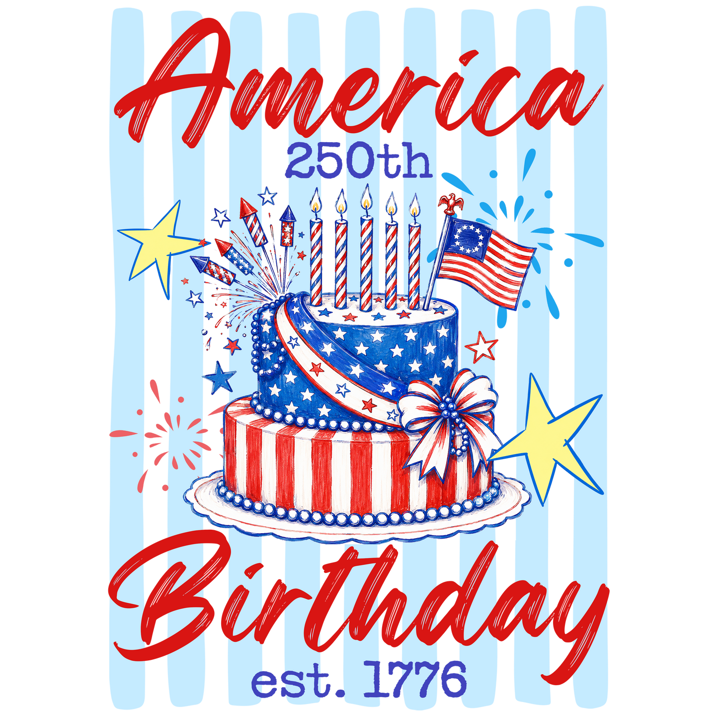 America 250th birthday