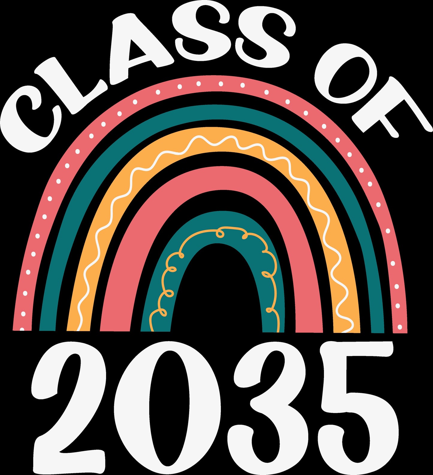 Class of